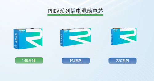 动储双线并行 瑞浦兰钧或化解行业亏损难题