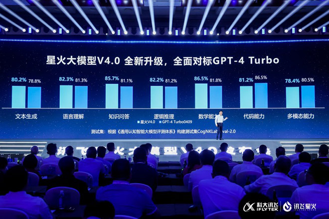 拥抱星火4.0 座舱智能再升级