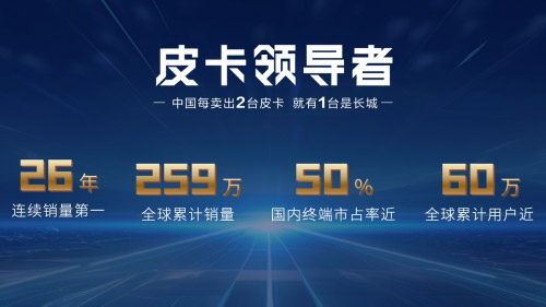 高性能、超可靠 2.4T商用炮
