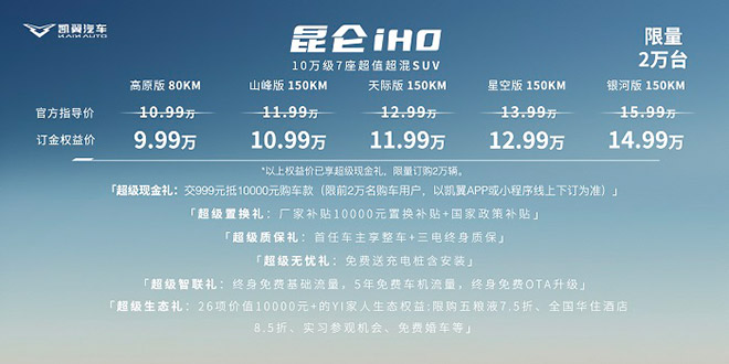 9.99万元起 凯翼昆仑iHD中型超混SUV超值上市