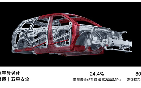 “双G”实力认证！问界新M7用硬核安全守护每一程出行_图片新闻