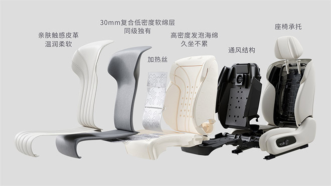 AION RT座椅开发 AION RT座椅开发