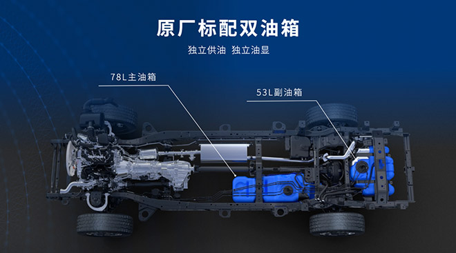 标配78L+53L双油箱