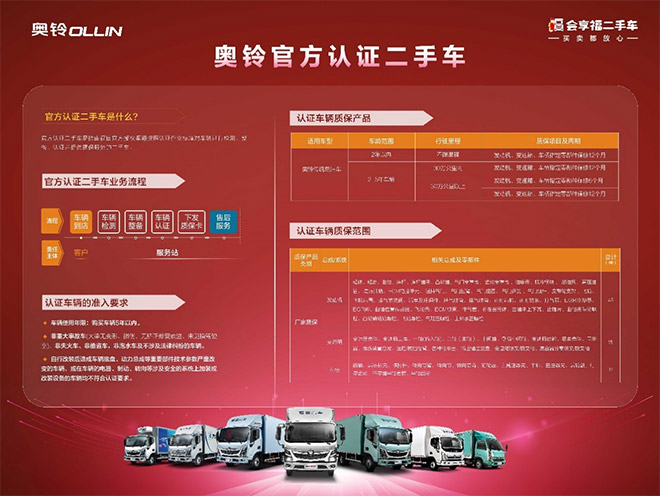 将可靠进行到底 福田奥铃如何成为二手车市场里的“硬通货”? 将可靠进行到底 福田奥铃如何成为二手车市场里的“硬通货”?