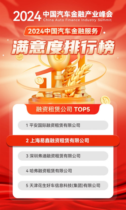 共筑行业自律，易鑫联合发布《2024汽车金融行业可持续发展自律公约》