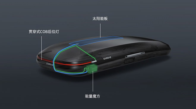 ENROAD循途正式推出漫游PRO车顶箱