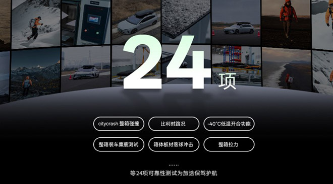 ENROAD循途正式推出漫游PRO车顶箱