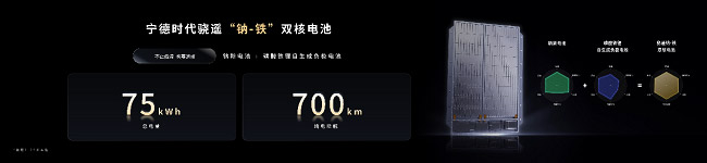 宁德时代发布骁遥双核电池
