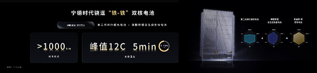 宁德时代发布骁遥双核电池
