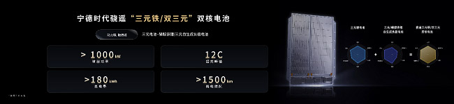 宁德时代发布骁遥双核电池