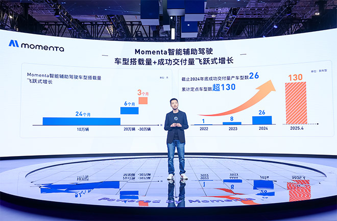 Momenta CEO谈使命 智能辅助驾驶帮助人类安全+安心出行