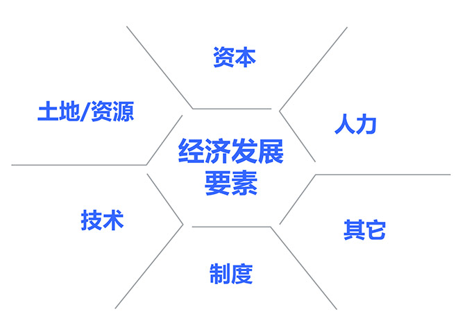 资本下沉与人口小城车市洞察报告2025版