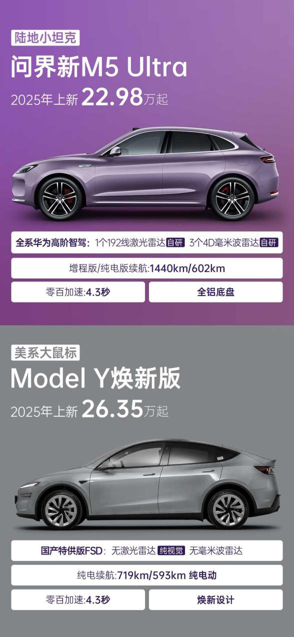 问界新M5 Ultra 20万级智能SUV