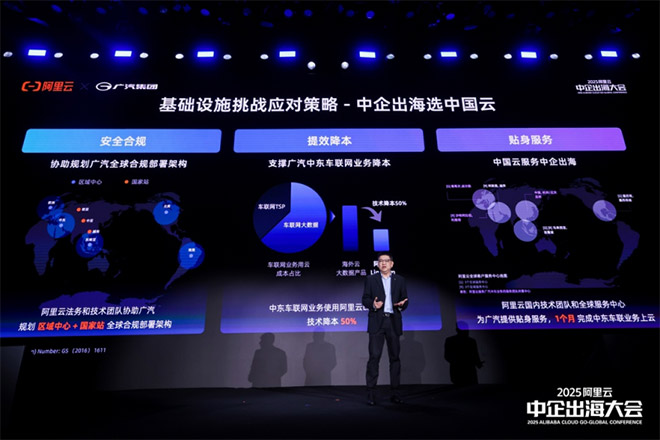  基于阿里云Lindorm数据库的车联网平台
