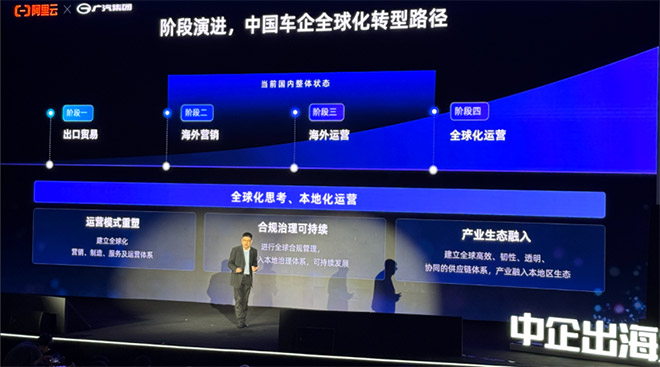 中国车企全球化转型的四个阶段