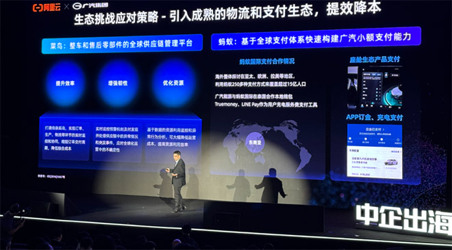 广汽引入菜鸟全球供应链管理平台和蚂蚁国际支付系统 广汽引入菜鸟全球供应链管理平台和蚂蚁国际支付系统