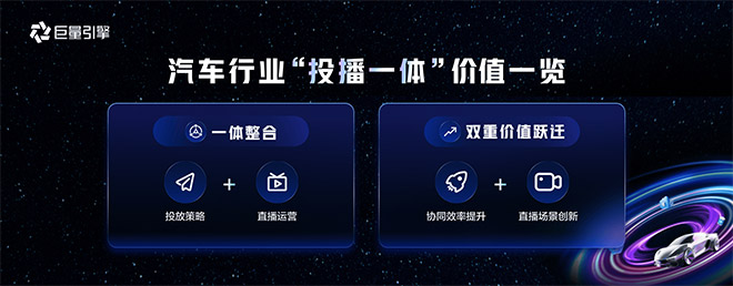 “投播一体”新模式 引领汽车直播营销效能升级