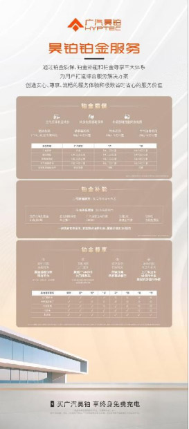昊铂HT对比智己LS6 从“移动工具”到“移动空间” 昊铂HT对比智己LS6 从“移动工具”到“移动空间”