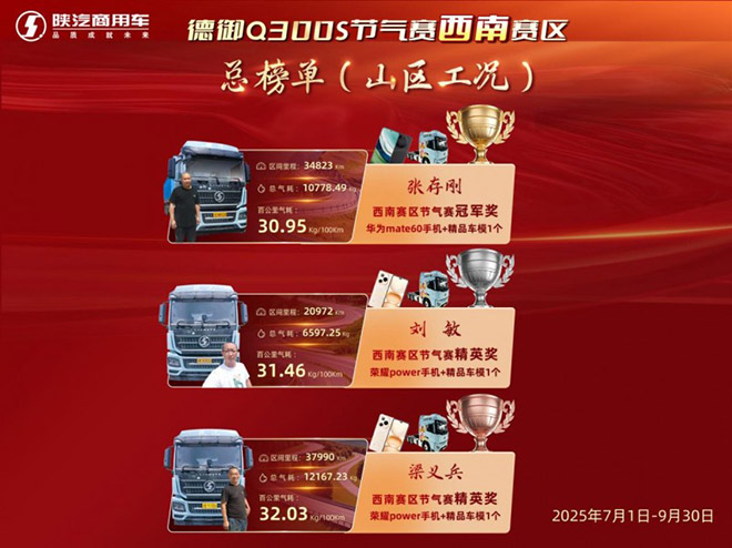 陕汽德御Q300S节气赛验证卓越节气实力