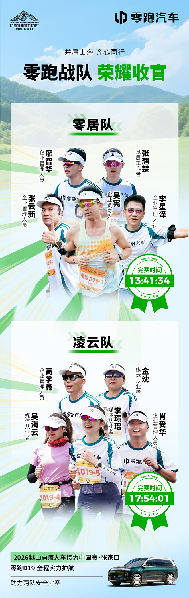 2026越山向海人车接力赛圆满收官 零跑跑团全员完赛