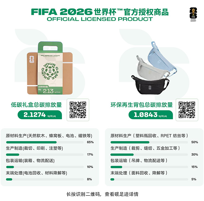 识别二维码查看碳足迹详情